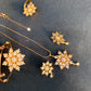 Elegant Gold Plated Zircon Stone Necklace Set